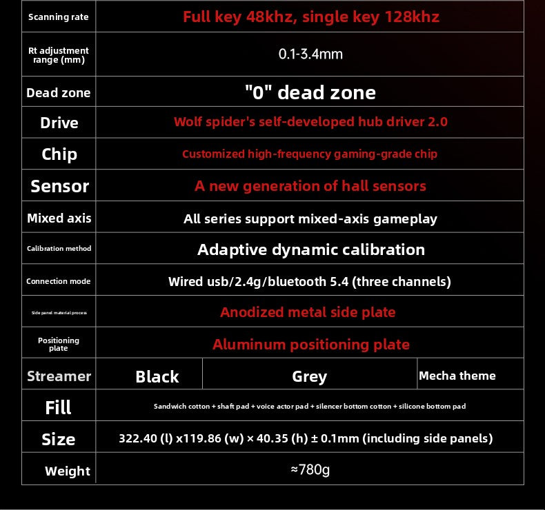 New AULA HERO68 Air 3-mode Magnetic Switch Gaming Mechanical Keyboard E-sport Custom Wired Keyboard Ergonomics Accessories