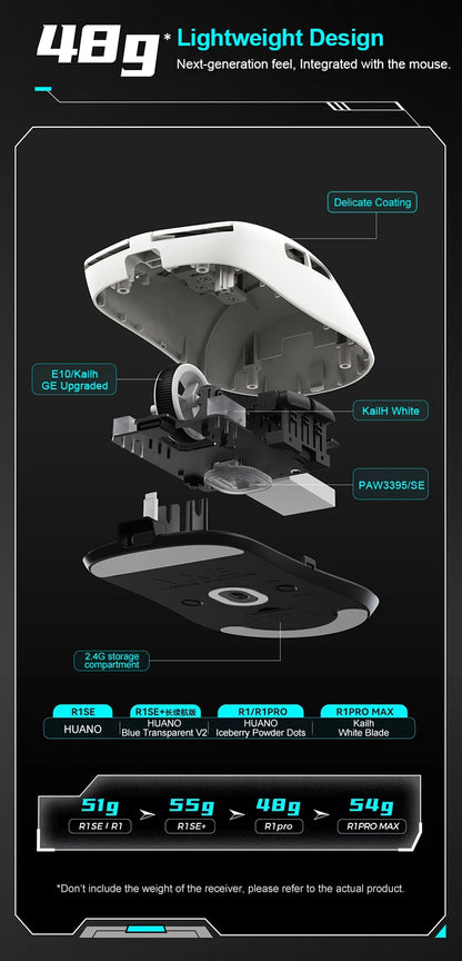 Ratón gaming inalámbrico ATK VXE Dragonfly R1 Pro MAX PAW3395 R1 SE Plus, ratón FPS esports personalizable, recargable y ligero