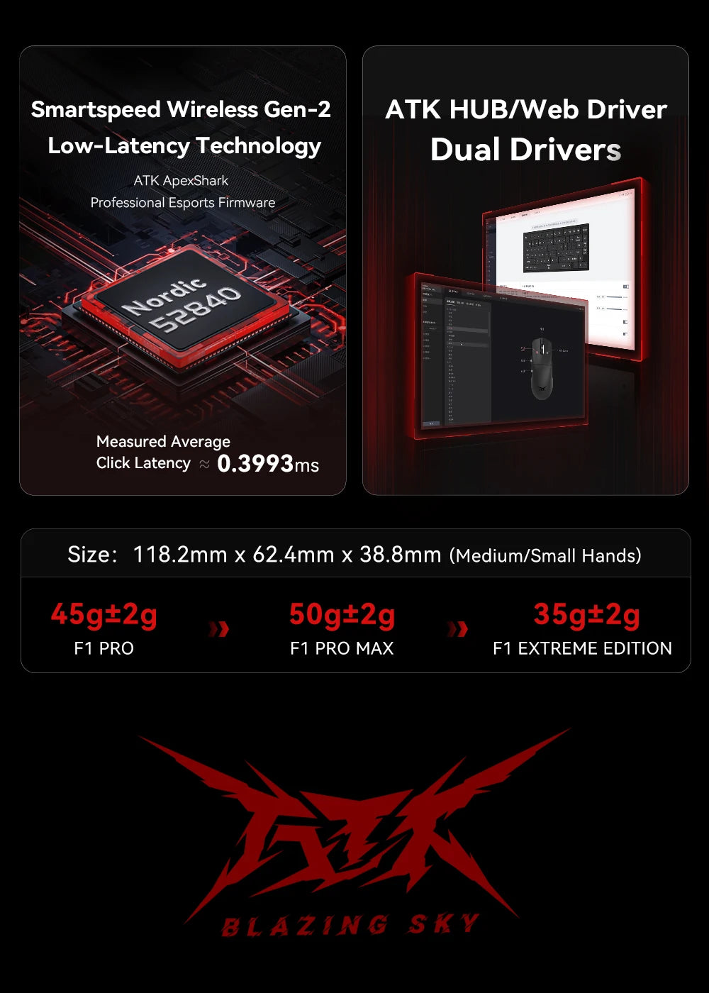 ATK BlazingSky F1 Extreme Ασύρματο Gaming Ποντίκι PAW3950 Ultra Dual-Mode 8000Hz 35g Ελαφρύ Ποντίκι E-sports FPS