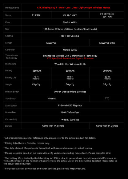 ATK BlazingSky F1 Extreme Ασύρματο Gaming Ποντίκι PAW3950 Ultra Dual-Mode 8000Hz 35g Ελαφρύ Ποντίκι E-sports FPS