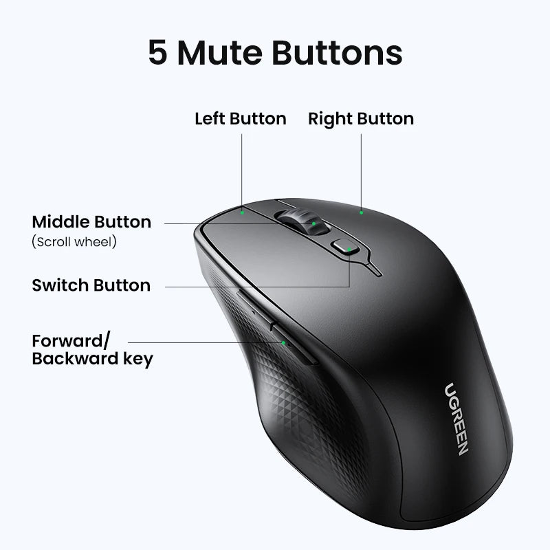 UGREEN Wireless Mouse Bluetooth 5.0 Ergonomic 4000 DPI 6 Mute Buttons For MacBook Computer Tablet Laptop PC 2.4G Mice Mouse