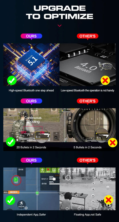 Gamer Kit Mobile Gaming Keyboard Mouse Mobile Games Converter 3 In 1 Combo One Hand Keyboard for PUBG Mobile Games TF900