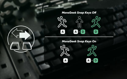 Teclado gaming mecánico Akko MonsGeek FUN60 Ultra con interruptores magnéticos 60%, Rapid Trigger, 8K HE/TMR, teclado gamer personalizado de aluminio