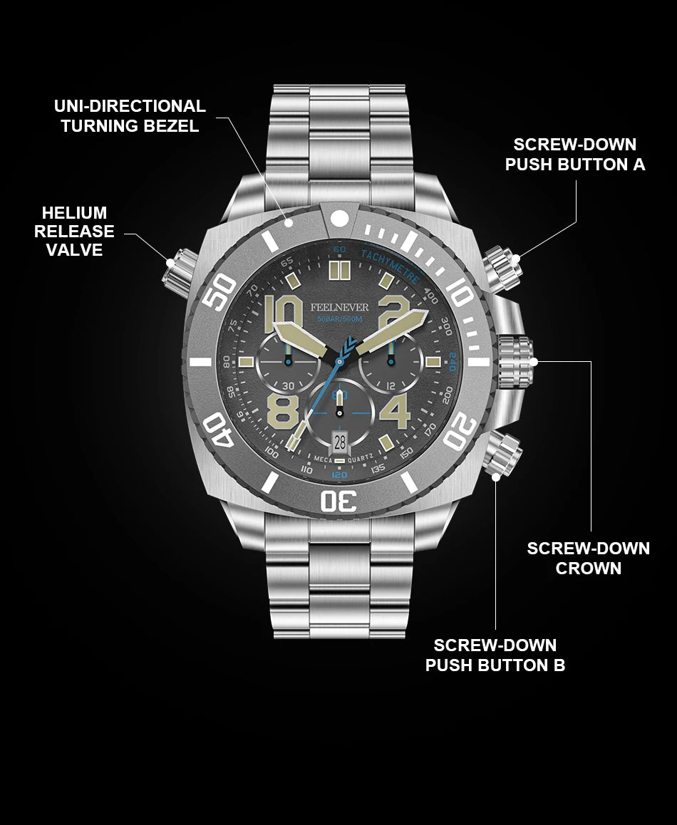 FeelNever Sport Automatic Movement Quartz Watch Stainless Steel Sapphire Crystal Watches Men 500M Waterproof Clocks Reloj Hombre
