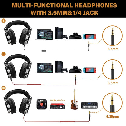 OneOdio Over Ear Headphones HiFi Studio DJ Headphones Wired Gaming Headset with Mic, Professional Monitor Headphones for PC, Phone & Music Production