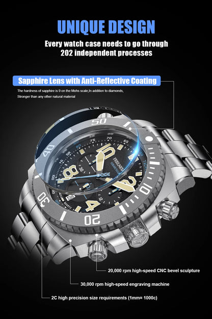 FeelNever Sport Automatic Movement Quartz Watch Stainless Steel Sapphire Crystal Watches Men 500M Waterproof Clocks Reloj Hombre