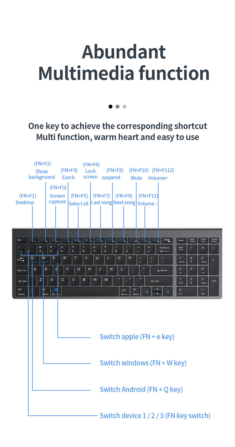 Wireless Keyboard Bluetooth 5.0&3.0&2.4G FN+1/2/3 Dual-Mode 350mAh Ultra Thin Keyboards for Laptop PC TV iPad Macbook Android