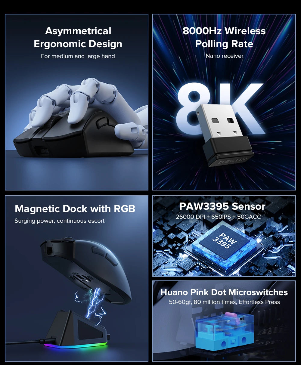 Delux M900Pro Ergonomic Wireless Gaming Mouse 8K PAW3395 Magnetic RGB Charging Dock Rechargeable Wired Mice for Big Hand PC