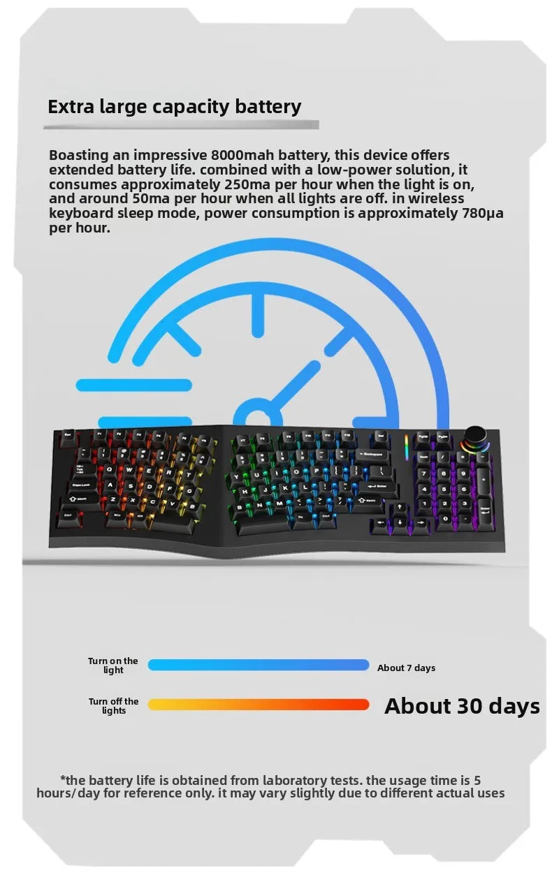 FEKER Alice98pro Mechanical Keyboard Alien Ergonomic 3 ° Slope Hot Swappable RGB with Hand Support Custom Gaming Office Keyboard