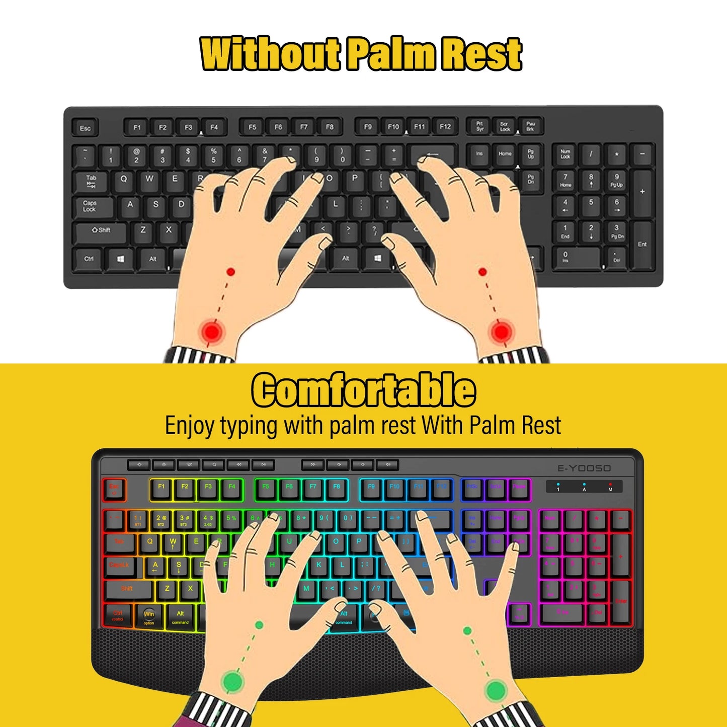 E-YOOSO Triple-Mode Mechanical Keyboard 2.4GHz/Bluetooth 5.0/USB-C RGB Backlit Quiet Keys Spill-Proof Long Standby for PC/Laptop
