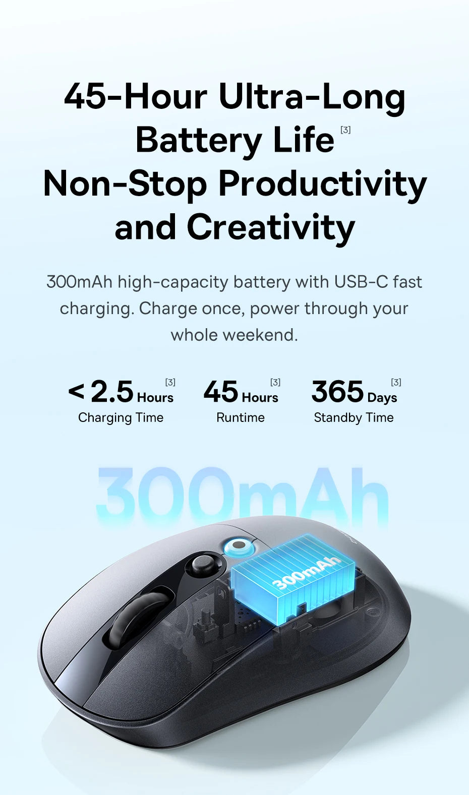 【NEW】Baseus EM2 Ergonomic Wireless Mouse Bluetooth 5.3 2.4G Type-C Charging Ultra Light Silent Mice Customizable Button Mouse