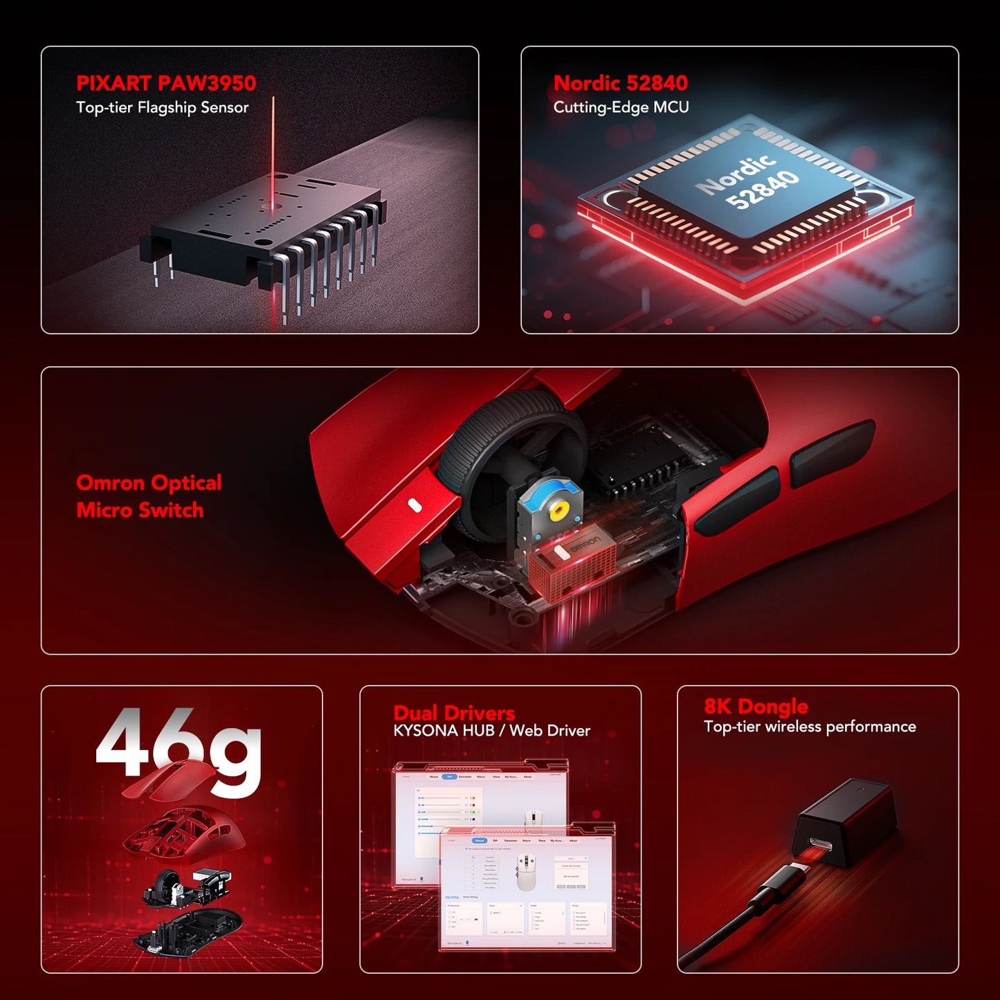 Mouse de gaming KYSONA Jupiter Series cu fir și wireless, 8Khz, senzor PAW3950, Bluetooth, 46g, reîncărcabil, driver web pentru PC și laptop