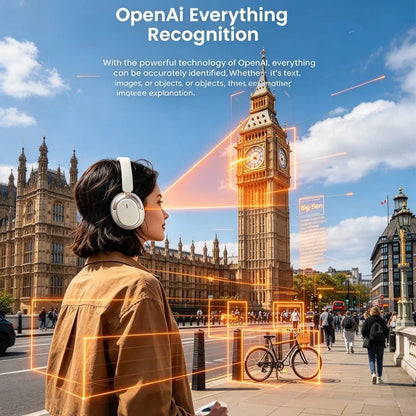 Casque audio supra-auriculaire intelligent avec caméra HD 8MP, reconnaissance d'objets par IA, traduction par IA, casque Bluetooth pour les voyages et les études