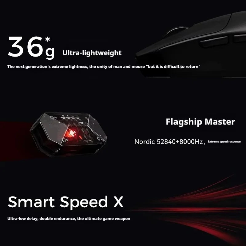 ATK VXE VGN MAD R Major Ultra-Lightweight Wireless Gaming Mouse, Ergonomic Dual-Mode Wireless Mouse with PAW3395 Sensor for Esports, Office & Gaming