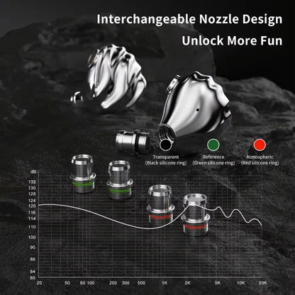 TRN SHELL 4DD+1 Planar Hybrid Drivers In-Ear Earphone IEM 0.78mm Detachable Cable Wired HIFI Music Earbuds Nozzle Design Headset
