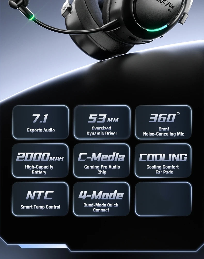 New Wireless Gaming Headphone,Bluetooth 6.0,53mm Titanium Drivers,7.1 Virtual Surround Sound,15ms Zero-Latency,for PC/PS5/Mobile