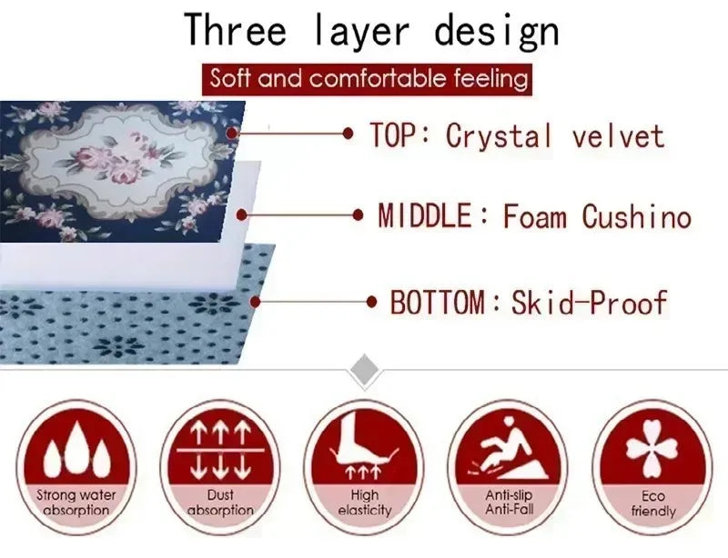 Kratos God of War Game Cartoon Gamer Living Room Non-Slip Area Rug Soft Carpet for Bedroom Playroom Sofa,Easy Clean Home Doormat
