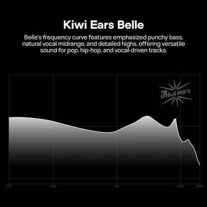Linsoul Kiwi Ears Belle 10mm DLC Dynamic Driver IEM Hifi Earphones with Precision Meets Exciting Sound Signature