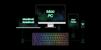 Teclado gaming mecánico Akko MonsGeek FUN60 Ultra con interruptores magnéticos 60%, Rapid Trigger, 8K HE/TMR, teclado gamer personalizado de aluminio