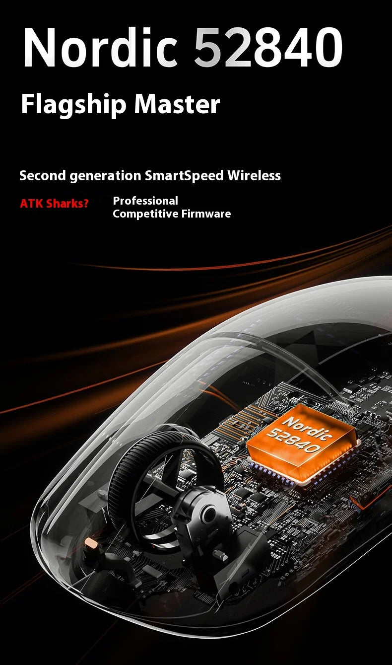 ATK A9 Ultra Wireless Gaming Mouse Tri Mode 8K 53g Lightweight A9/A9 SE/A9 Plus/A9 Pro Gaming Mouse E-sports PC Customized Gift
