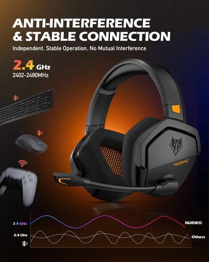 NUBWO G06 Dual Wireless Gaming Headphones 2.4GHz Bluetooth 5.3 Headsets Gamer with Microphone for PS5, PS4, PC, Mobile, Switch