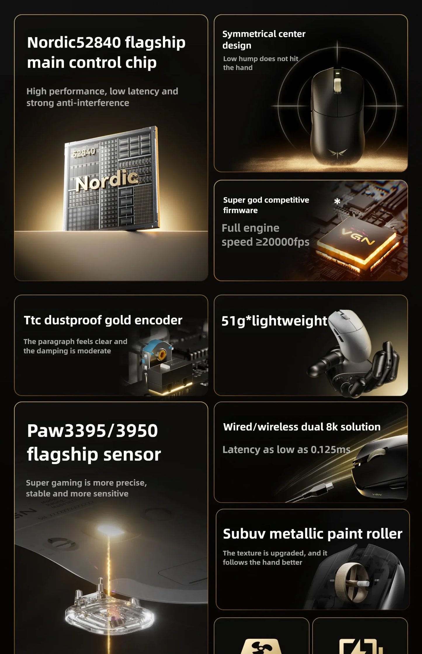 VGN Dragonfly F2 ProMax/Ultra Esports Gaming Mouse 42000DPI 0.125ms For Csgo Latency Wired/Wireless Dual 8K 3-mode PAW3395/3950