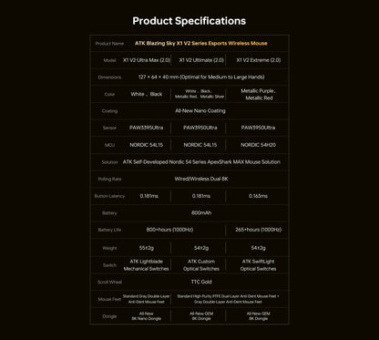 ATK Blazing Sky X1 V2-serien trådlös mus med dubbla lägen Paw 3950ultra 8k återrapporteringsfrekvens anpassad ergonomi e-sport gaming kontorsmus