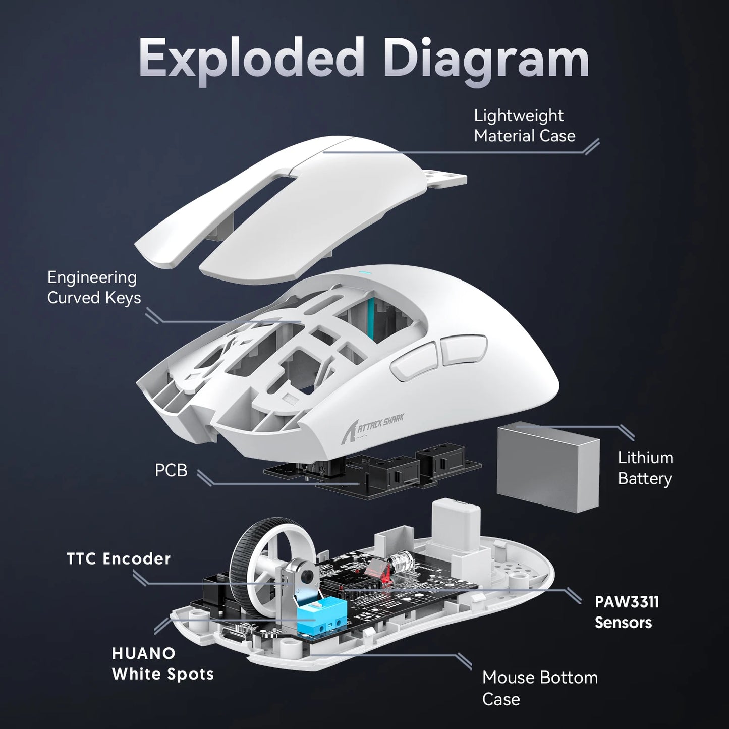 ATTACK SHARK X11 Tri-Mode Lightweight Gaming Mouse have PAW3311,22000DPI,400IPS,40G,59g,Magnetic Fast Charging,RGB backlight