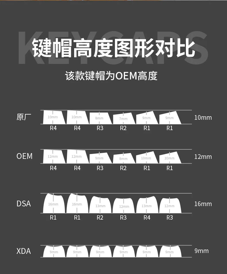 132 Keys Arabic Keycaps Fog Transparent PC Material OEM Height UV for Mechanical Keyboard AULA F75 Ajazz Ak820pro Game Mad 60he