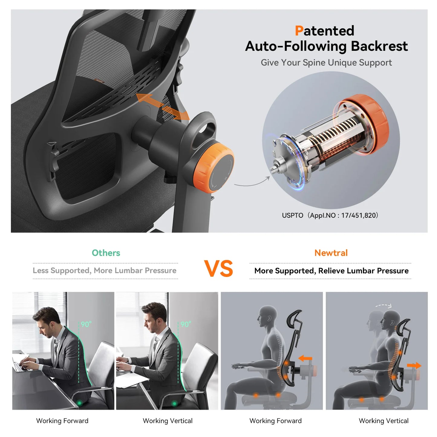 NEWTRAL Ergonomic Office Chair,Auto-Following Backrest,Adaptive Lower Back Support,Adjustable Headrest Seat Depth Computer Chair