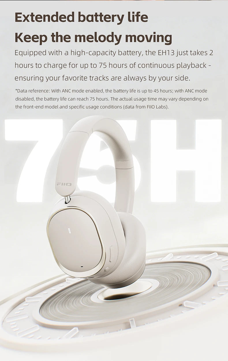 FiiO EH13 Wireless Noise Cancelling Headphones Bluetooth Over-Ear Headphones with Hybrid ANC, 45H Playtime, Travel Gaming Headphones