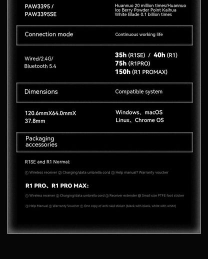 Bezdrátová myš VXE Dragonfly R1 Pro se senzorem Paw3395, Nordic 52840, 2khz, Smart Speed X, nízká latence, kancelářská a herní myš pro PC