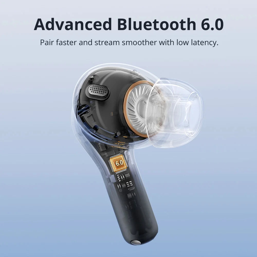 Tronsmart Sounfii NC 2 Wireless Bluetooth Earbuds – Hybrid Active Noise Cancelling (ANC), Hi-Res Audio LDAC, 40H Playtime, AI Call Noise Reduction, Waterproof TWS Earphones