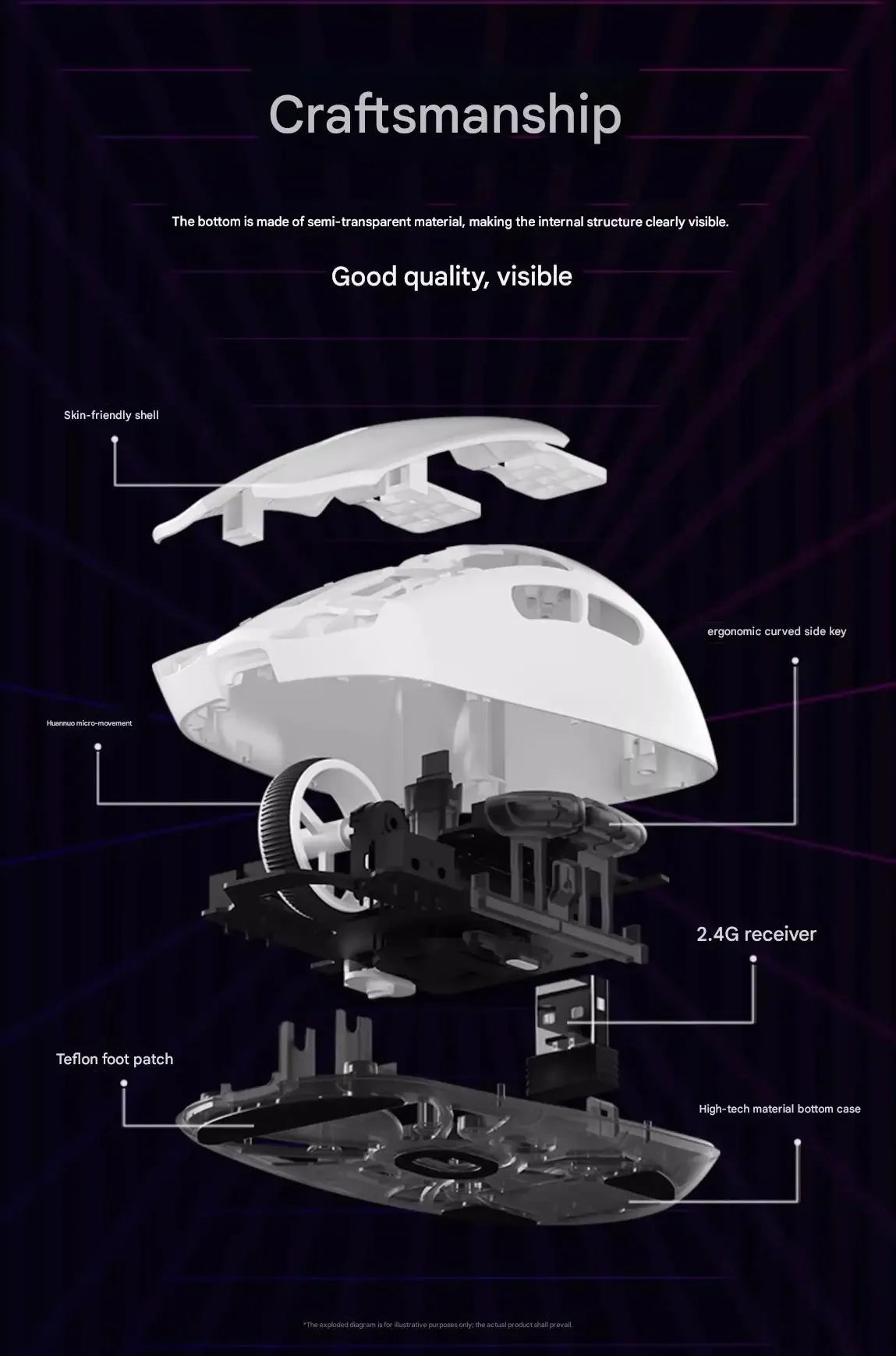 Aigo GM80 PLUS PRO Wireless Mouse Bluetooth PAW3311/PAW3395 Lightweight 1000HZ Wired Three-mode Gaming E-sports Mouse Gift