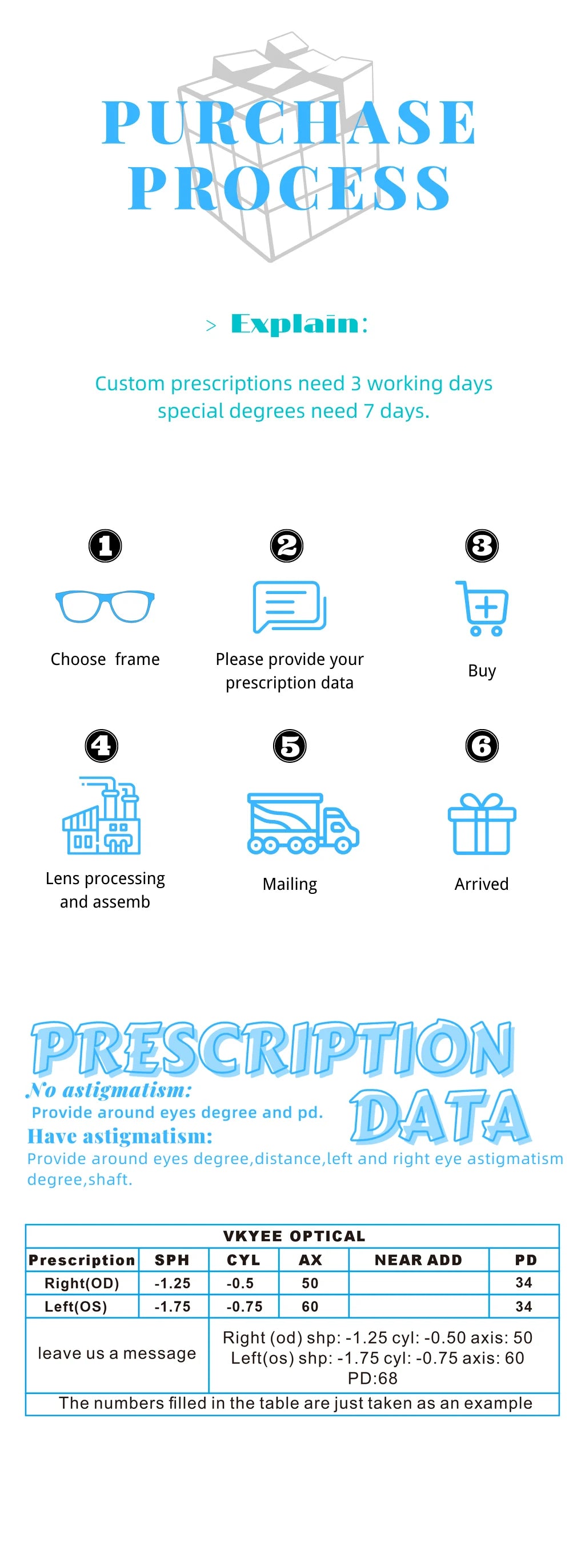 VICKY Simple Geometric Oval Small Frame Retro Design Women's Polarized Sunglasses UV Protection Customizable Prescription K9142