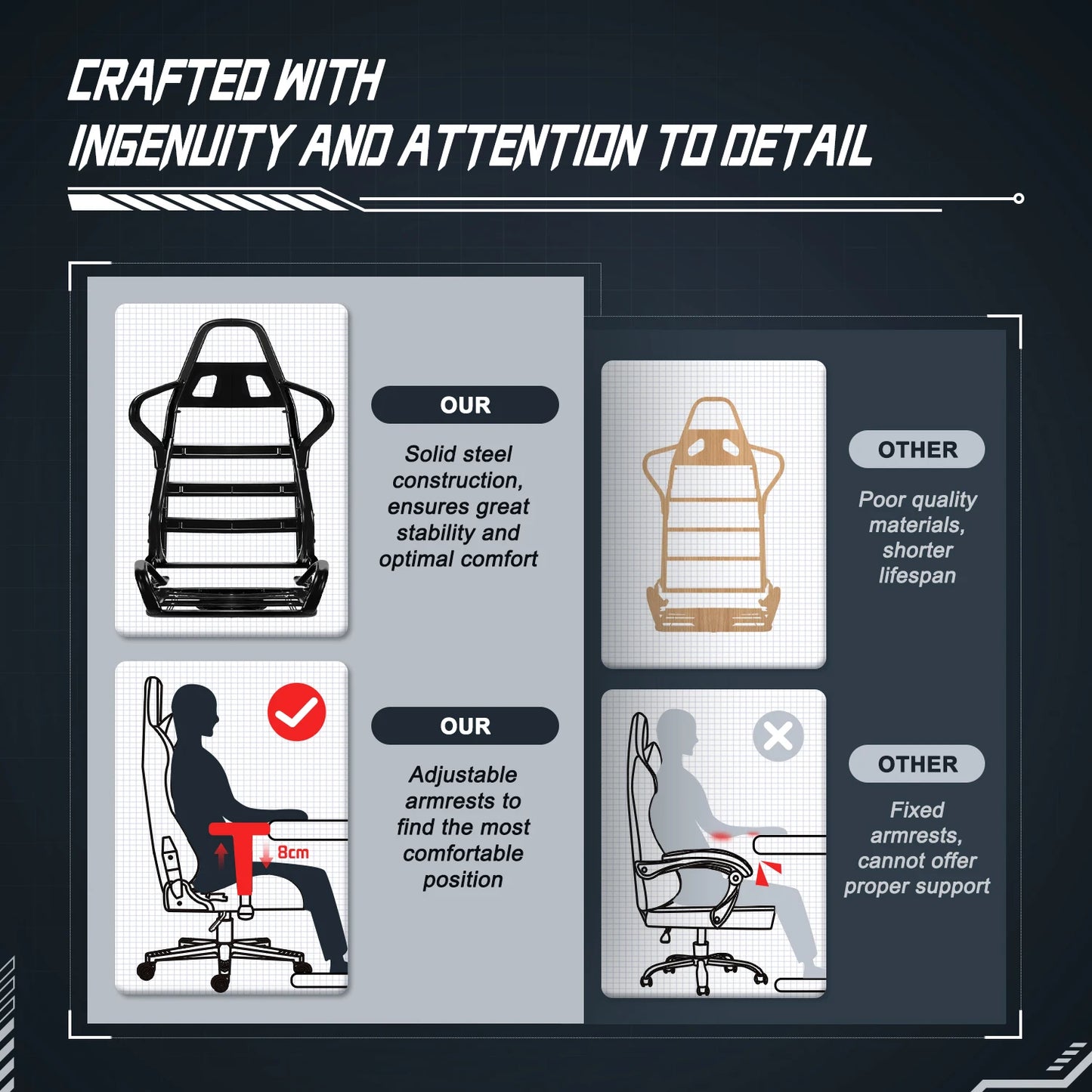 Daccormax Ergonomic Gaming Chair with Lumbar Support, 170° Reclining Office Chair, Adjustable Armrests, Comfortable Computer Chair for Work & Gaming