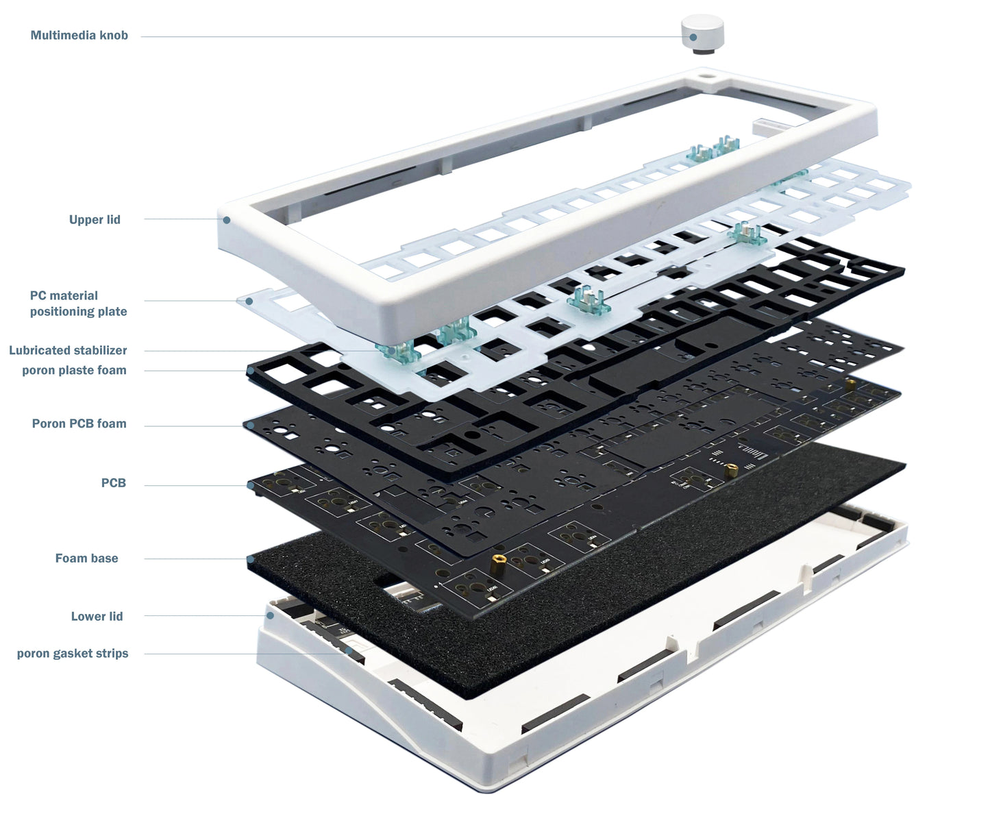 ZUOYA GMK67 customized Mechanical keyboard kit hot-swappable Bluetooth 2.4G Wireless RGB Backlit Gasket Structure keyboard 3-mod