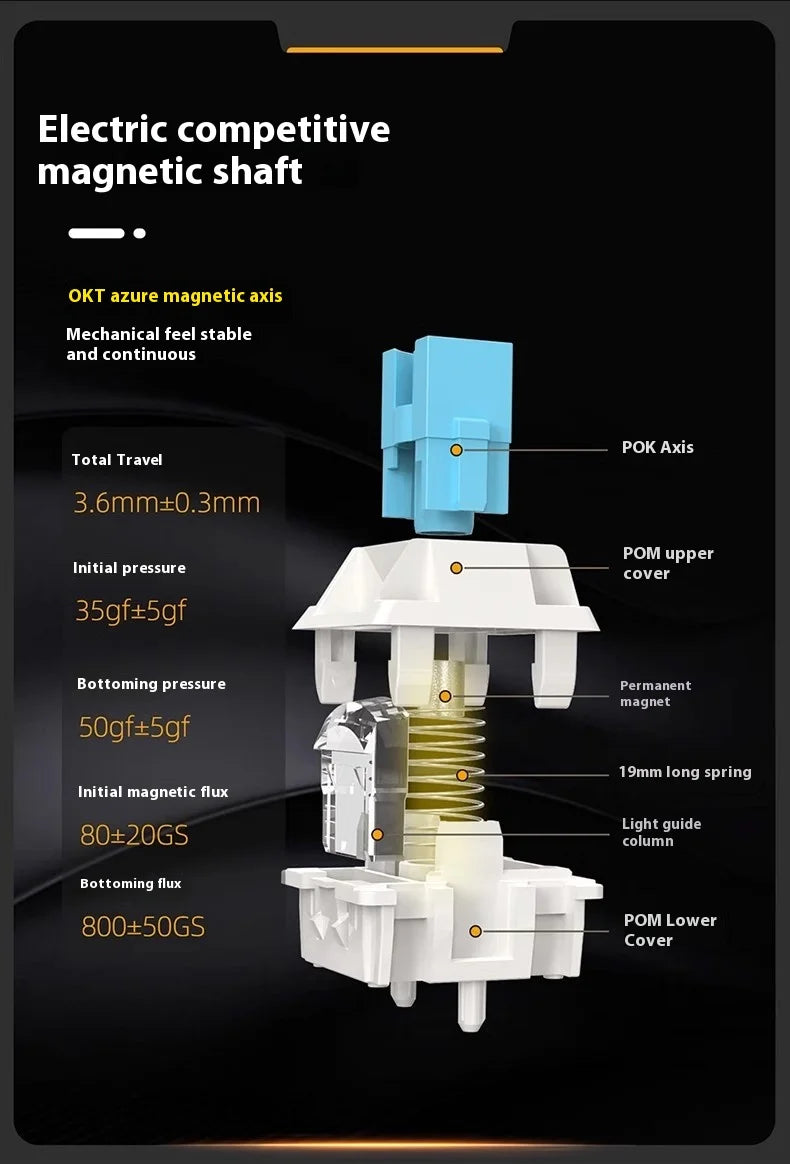 Irok Nd63 Pro Mechanical Keyboard Wired Magnetic Switch Hotswap Rgb E-Sports Customize Keyboard For Accessories Office Gaming