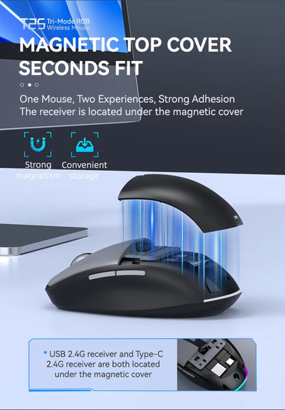 Tri-mode Mouse With Dual Receivers Type-C/USB 2.4G Bluetooth 5.1 Wireless Mouse RGB Charging Silent Mouse For Android IOS