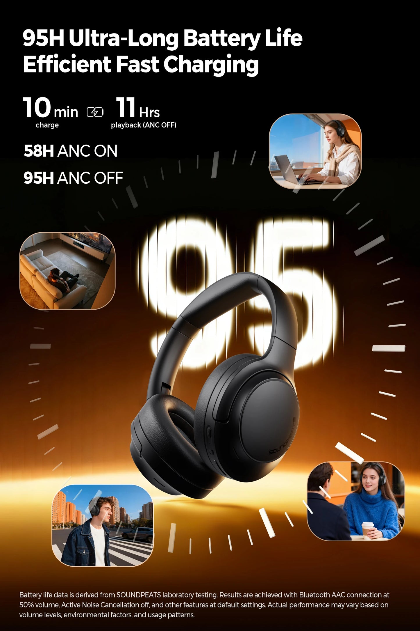 SoundPEATS Cove Pro Headphones Bluetooth 6.0 -56dB ANC, Noise-Cancelling Headset, Hi-Res LDAC Lossless Audio, 95H Battery, 7-Mic
