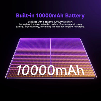 Akko 5075 V3 75% Mechanical Keyboard 8000/10000mAh 2.4GHz Wireless/Wired Type-C/BT 5.0 Hot Swap RGB Gasket for Gaming Typing