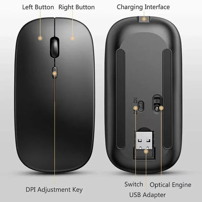Rechargeable Wireless Mouse Bluetooth 2.4GHz Dual Modes Ergonomics DPI Readjustable Silence USB Portable Mouse for PC Laptop