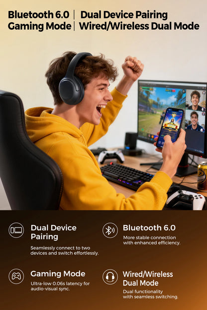 SoundPEATS Cove Pro Headphones Bluetooth 6.0 -56dB ANC, Noise-Cancelling Headset, Hi-Res LDAC Lossless Audio, 95H Battery, 7-Mic