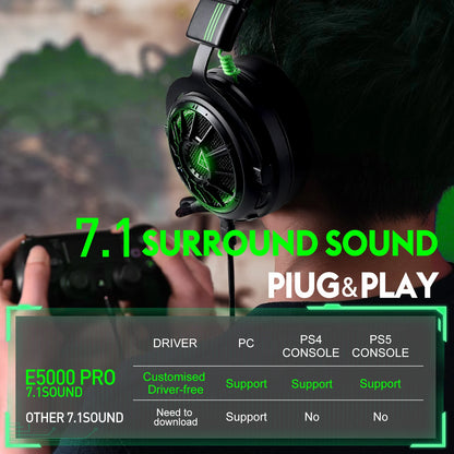 OneOdio EKSA StarEngine Pro Wired Gaming Headset 7.1 Surround Sound Headphones with ENC Mic, USB Type-C 3.5mm PC Gaming Headset for PS5 PS4 Xbox