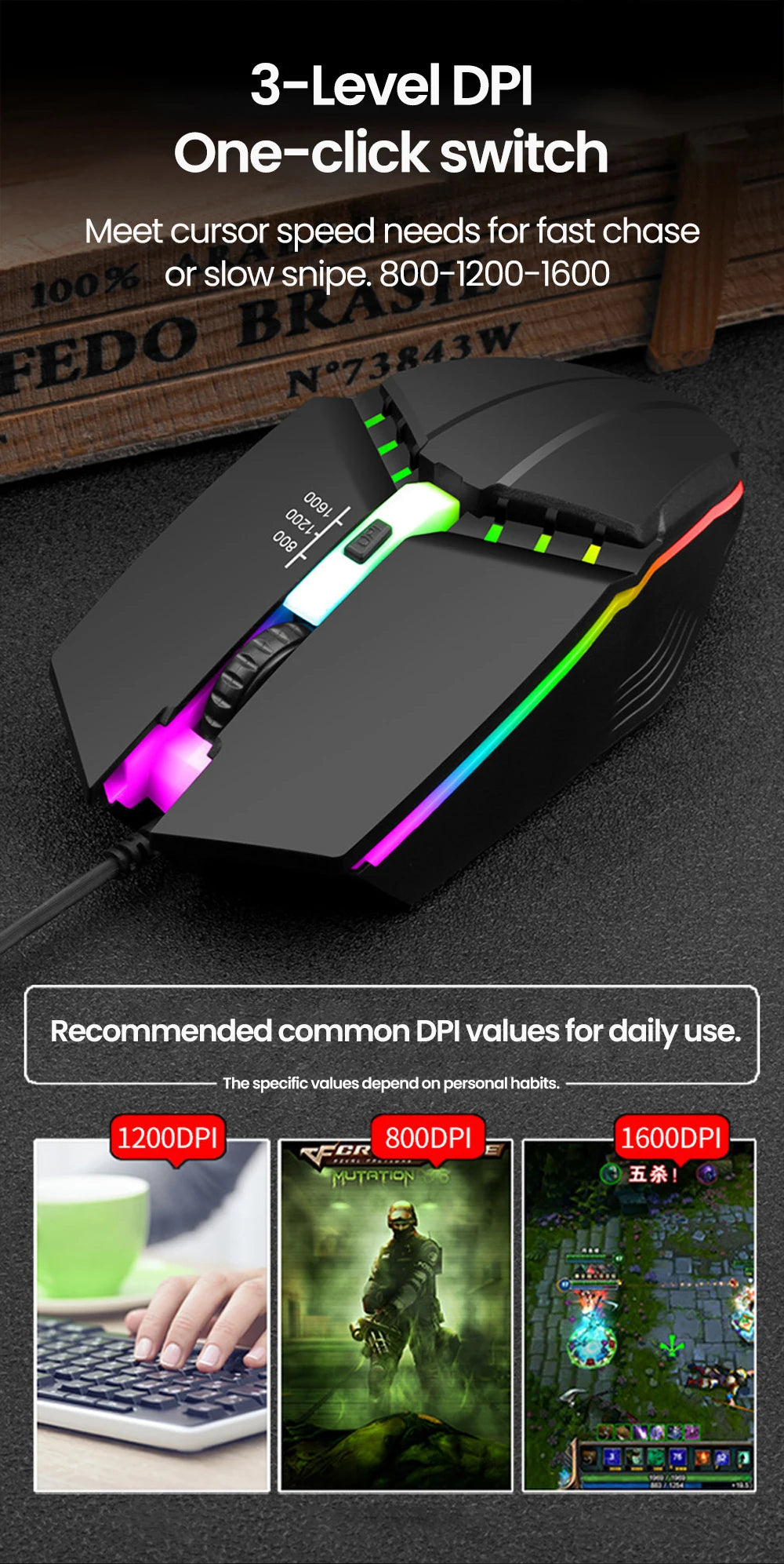 RGB Wired BackLight Mute USB Mice USB Wired Gaming Mouse for Desktop PC Notebook Computer Home Office LED Luminous 1600DPI