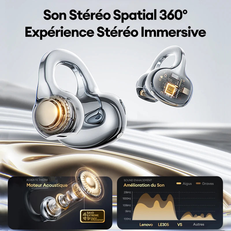 Auriculares Lenovo LE302 inalámbricos Bluetooth 6.0, batería de larga duración, clip deportivo para la oreja, estéreo HIFI con cancelación de ruido