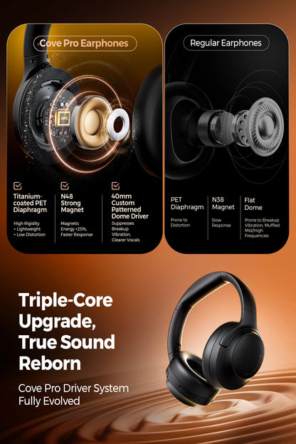 SoundPEATS Cove Pro Headphones Bluetooth 6.0 -56dB ANC, Noise-Cancelling Headset, Hi-Res LDAC Lossless Audio, 95H Battery, 7-Mic