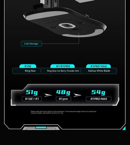 Bezdrátová myš VXE Dragonfly R1 Pro se senzorem Paw3395, Nordic 52840, 2khz, Smart Speed X, nízká latence, kancelářská a herní myš pro PC