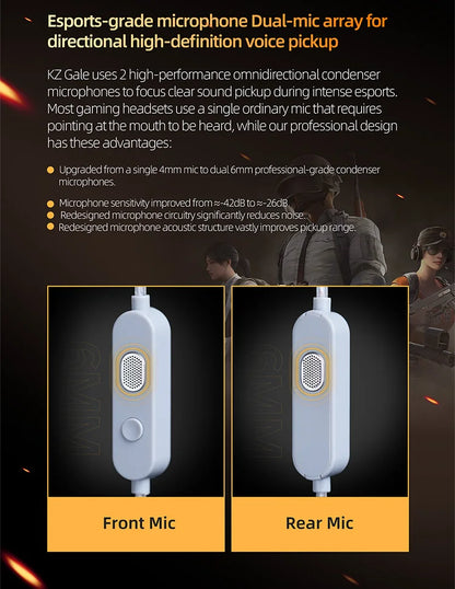 Auriculares IEM Gaming KZ Gale – Monitores In-Ear HiFi com driver superlinear e cabo de 2 pinos destacável banhado a prata