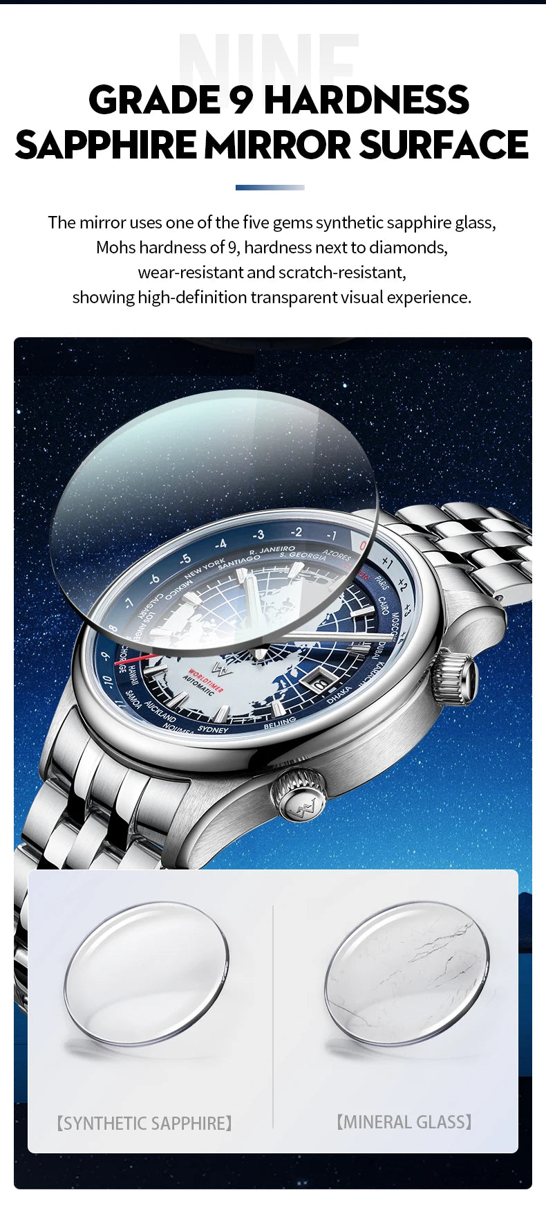 WM Watch Automatic Mechanical Men Watches High Quality Sapphire World Time Original Recognized Brand Welly Merck Watch Man WM057